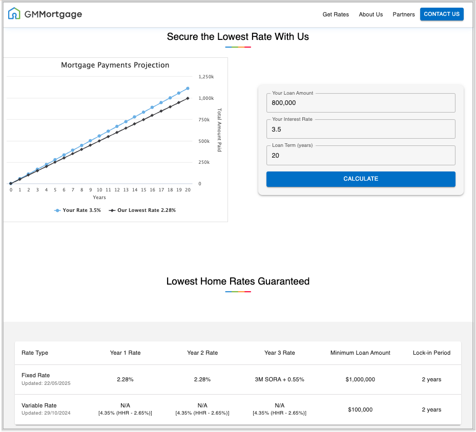 GMM-Unique Referral link - website.png